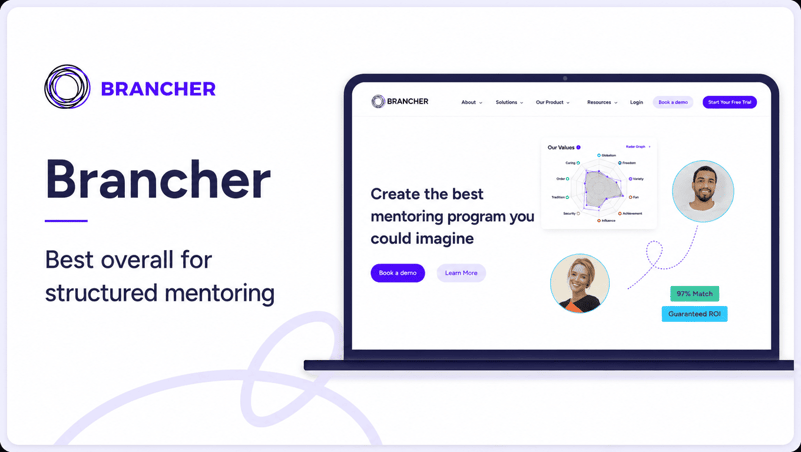 brancher-best-mentoring-software