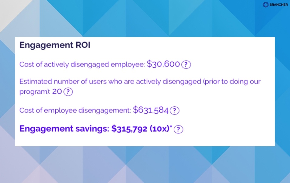 engagement roi