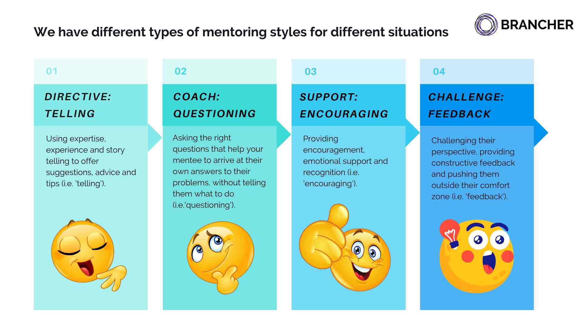 mentoring styles