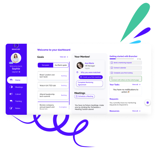 product_mentoring-software_customisable-platform-1
