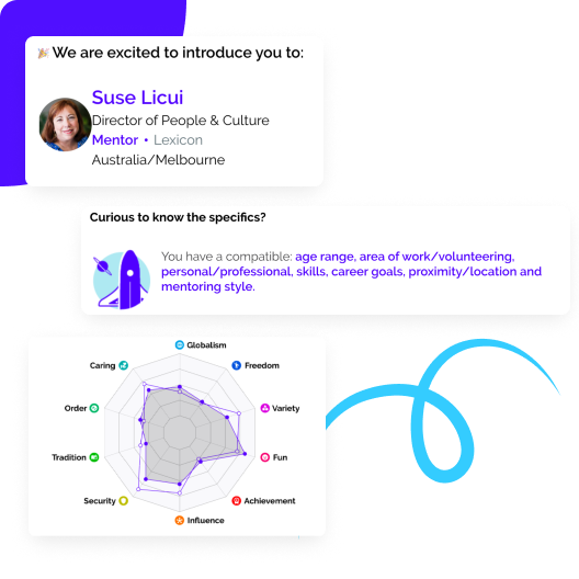 product_strengths-values-analyzer_understand-why-1